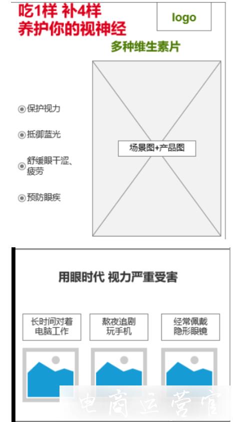 拼多多商品詳情通用版式是什么樣?詳情頁策劃三個要點